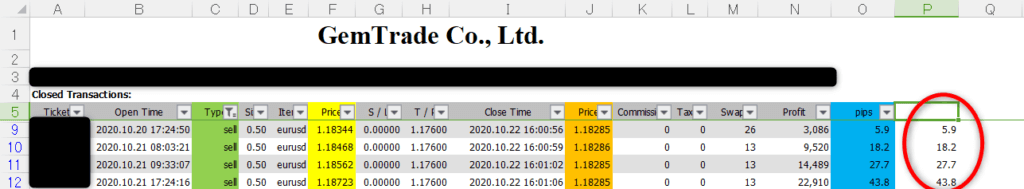 MT4取引履歴エクセルでpips表示13