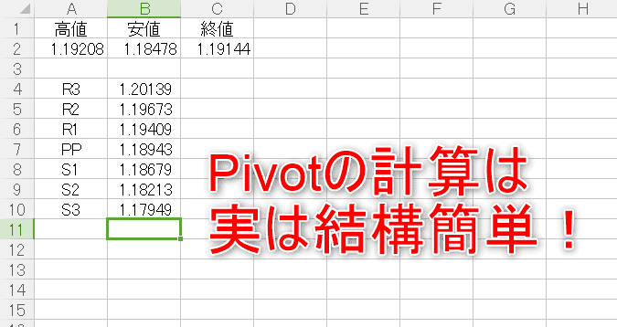 Pivot（ピボット）エクセル計算は実は結構簡単！