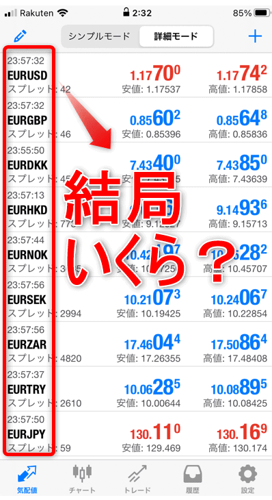ユーロクロス日本円換算で結局いくら？