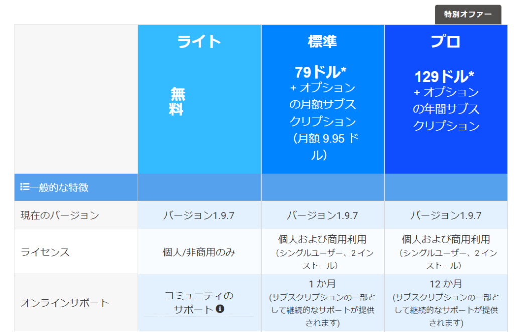 Tickstory Liteをダウンロード2