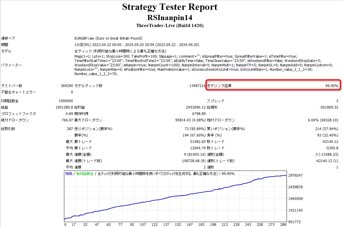 Tickstory Lite