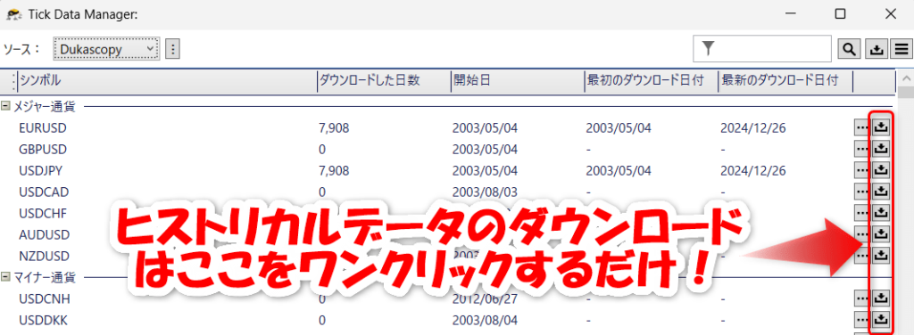 Tick Data Suiteのヒストリカルデータの取得は超簡単！