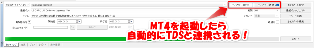 Tick Data SuiteはMT4起動時に自動的に反映される！