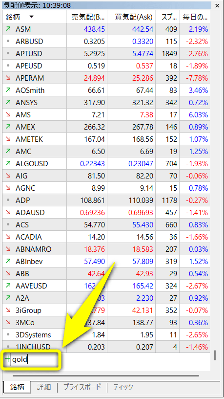 XMTradingのゴールド(GOLD)・シルバー(SILVER)のチャートをMT4/MT5で表示させる方法4