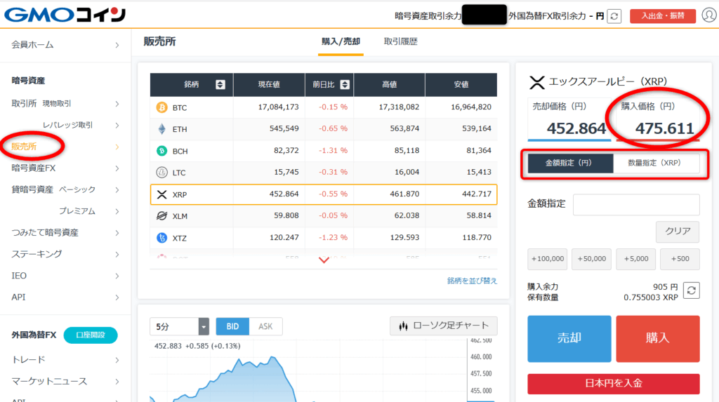 GMOコインの販売所はスプレッドが高い!