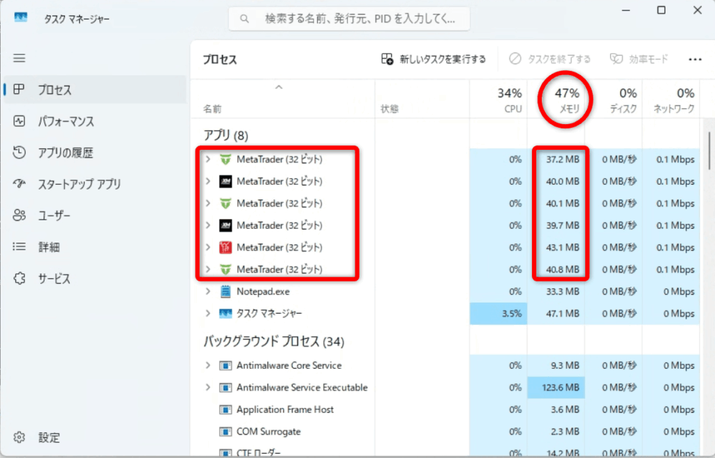 タスクマネージャーで見るべきはメモリの増減！
